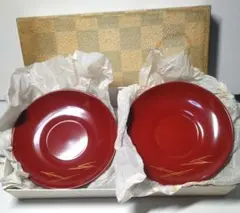 Item thumbnail for item 5b177f69-01fa-43f7-8586-a97ff698fd38