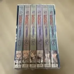 Item thumbnail for item 229699f7-b037-49f5-ac90-443b004e9f16