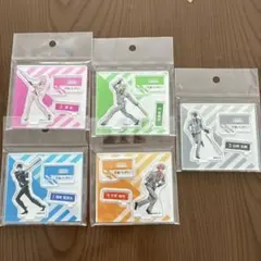 Item thumbnail for item a5f6b991-e638-4ff0-9257-7295cd17b4b9