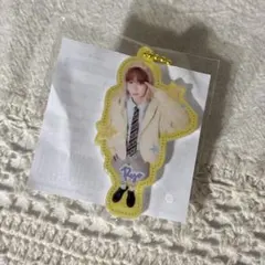 Item thumbnail for item 78847882-fd18-435c-a325-ec651033f35b