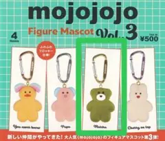 mojojojo Figure Mascot Vol.3 Matcha