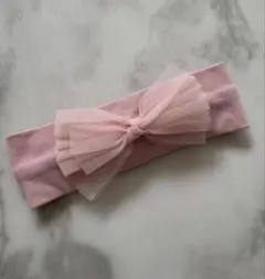 Item thumbnail for item c1383334-0ccc-453d-9c2d-66f3d963d705