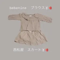 Item thumbnail for item f7a8f75f-507b-4f22-a5b8-2a509b835028