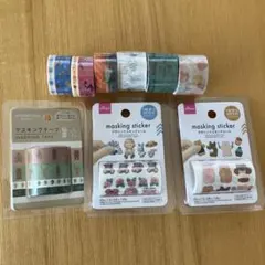 Item thumbnail for item cc70305e-7a3d-4c9a-ae22-0d499120fdbd