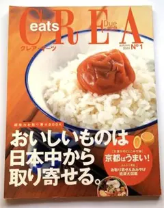 Item thumbnail for item f5eedc29-7b82-4769-8208-c9f2ff8c0ce4