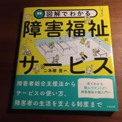 Item thumbnail for item fb7d0df8-f0c5-4112-bd2a-473271bf6c93