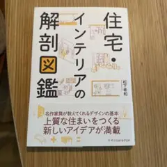 住宅・インテリアの解剖図鑑