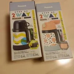 Item thumbnail for item 9dd49de4-b281-466d-9a0e-ba4c194a4643