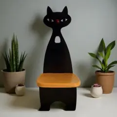 2025年最新】四国工芸 森のサーカスの人気アイテム - メルカリ