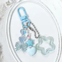 Item thumbnail for item 49c5ecc3-ff66-490e-b8e1-b6ce22eed6e1