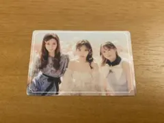 TWICE FCくじ