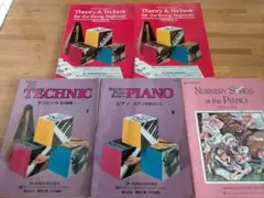 Item thumbnail for item 4263b25d-ff50-4534-81cb-e90e297b4acf