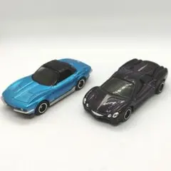 Item thumbnail for item 0d8ccbe9-5bf5-43bb-be8f-7f088e077cca