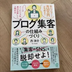 ブログ集客の仕組みづくり