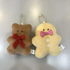 Item thumbnail for item 03cab3c3-0de9-4240-8d61-20faa8ddd67c