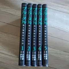 Item thumbnail for item 0b75ac7a-12cf-4ec7-92e8-fcbae47ddb53