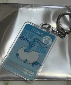 Item thumbnail for item 4e2a175d-d9dd-4cc6-ac83-dc72c25ac0c3