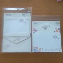 Item thumbnail for item a1c9a1b3-3362-445a-9f3a-e3a44328c52e