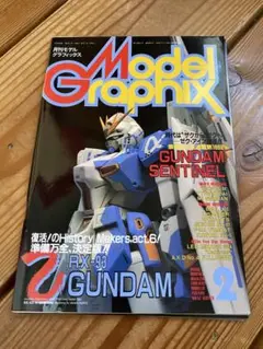 モデルグラフィックス　1989年 2月号　バックナンバー