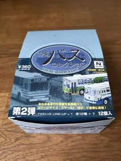 TOMYTEC バスコレクション 第21弾 12箱　シークレットあり　バスコレ TOMYTEC バスコレクション 第21弾 12箱 シークレットあり バスコレ