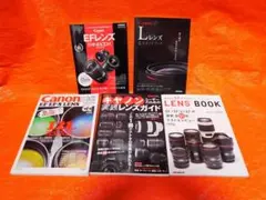 Item thumbnail for item a48d3496-21f9-4d12-8c93-2f871bc4603e