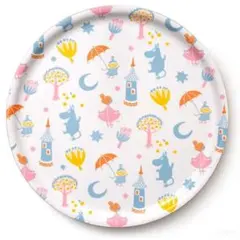 Item thumbnail for item bad7023b-a9a3-4b15-a122-5c6854823c64