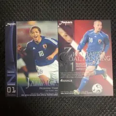 中澤佑二 サッカー 日本代表 カード - メルカリ