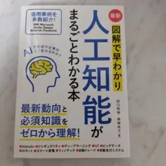 図解で早わかり 人工知能がまるごとわかる本 ソーテック社