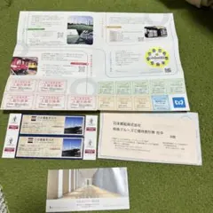 東京メトロ 株主ご優待券（2027年6月末まで有効）のサムネイル
