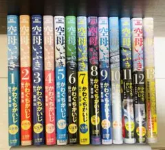 Item thumbnail for item 97bb90c8-5b34-4623-b972-92681e3fb754