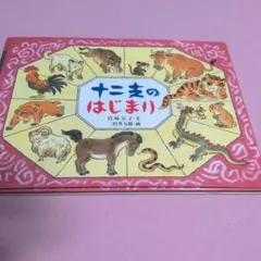 Item thumbnail for item c5a03327-1b30-414d-be0c-a0c542d2e3c2