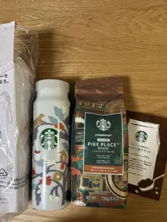 Item thumbnail for item 82bf82d0-ac5d-4c7f-ae0e-5e3ab5edd4ca