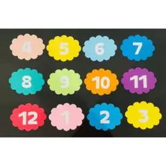 Item thumbnail for item a255d931-7d96-4b96-b693-1a12551ef865