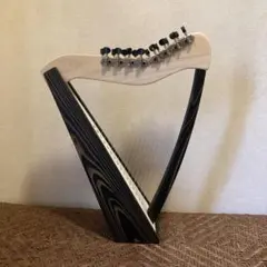 Item thumbnail for item 9ccf686f-e617-49ad-905e-57aac937b9fa