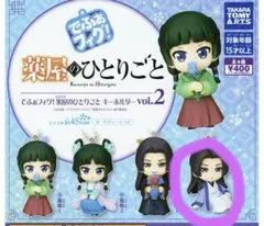 でふぉフィグ！ 薬屋のひとりごと キーホルダー vol.2 壬氏