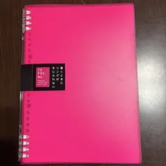 CHIKO @実家の断捨離中様 リクエスト 2点 まとめ商品