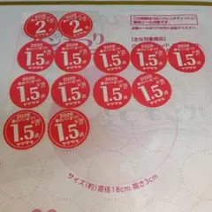 ヤマザキ春のパンまつり　２０２６ 　　20.5点