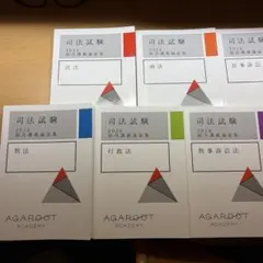 アガルート司法試験、予備試験2026 総合講義論証集 7冊セット - メルカリ