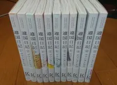 Item thumbnail for item 3570a667-f858-44b7-afc8-8dc662db2d1c