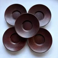 Item thumbnail for item f515c6cf-dbd8-47b6-b72e-276885142ed0