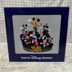 Item thumbnail for item 9104dcb7-9c79-489c-878e-6a62004cb589