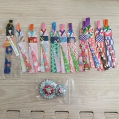 Item thumbnail for item d3ae0abd-ae82-40f8-a83e-78028cdd4426