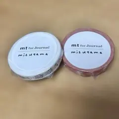 Item thumbnail for item beaeba48-89bb-4e0d-8a79-9ac648b285f5