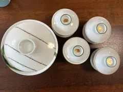 Item thumbnail for item 39184105-641f-4af5-a9b7-648975d9622d