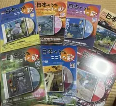 Item thumbnail for item d15f4de1-0627-49eb-b9d8-3fd6fbf93e83