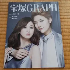 Item thumbnail for item 780fb220-a86d-497e-a5fd-8736b8ca6d57