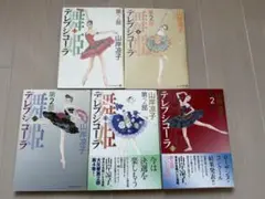 Item thumbnail for item fcd1e308-98a9-4942-be8b-d515eafd5b51