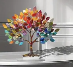 Item thumbnail for item 1cdd9a1b-d260-472d-8a9b-425a0c4f483c