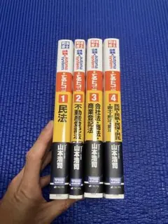 2025年最新】オートマ でるトコ 第6版の人気アイテム - メルカリ