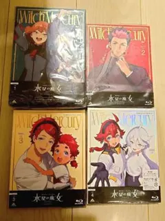 Item thumbnail for item ce264151-8c27-4cf4-9b06-86355cffcf8f